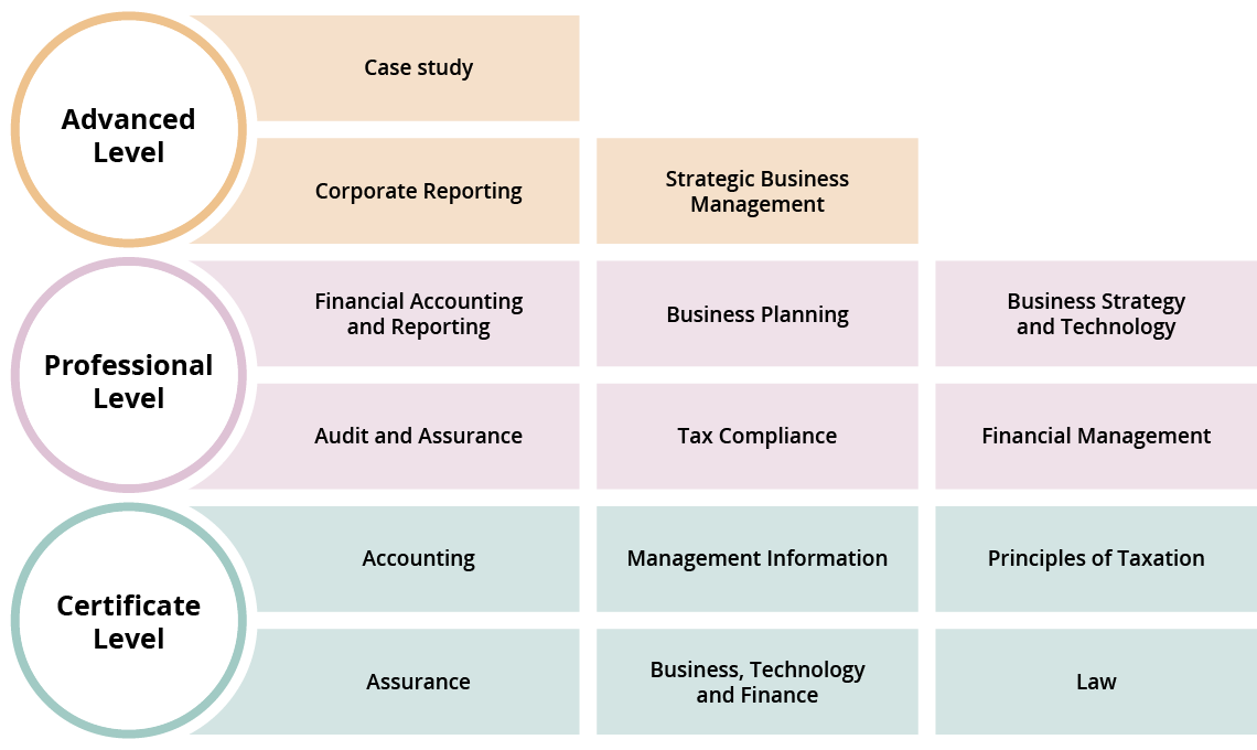 20-07 Deloitte_ACA-01