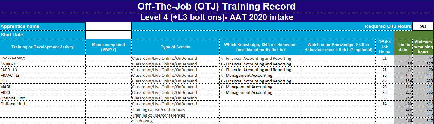 aat-level-4-new