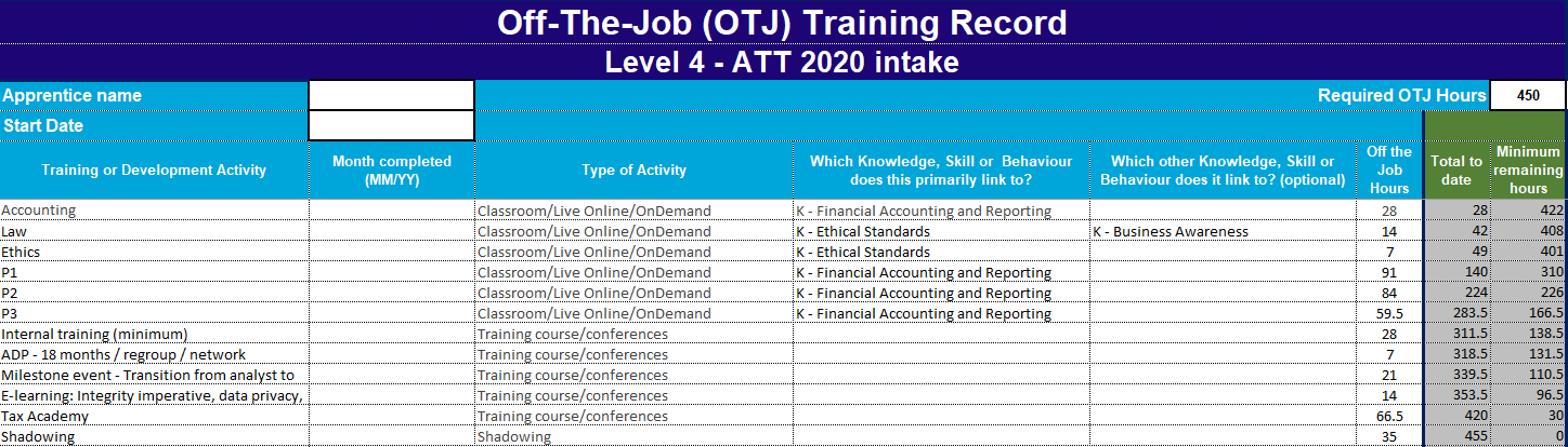 ATT off the job training record screenshot