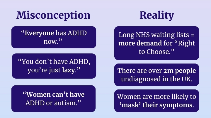 Misconception vs reality of ADHD