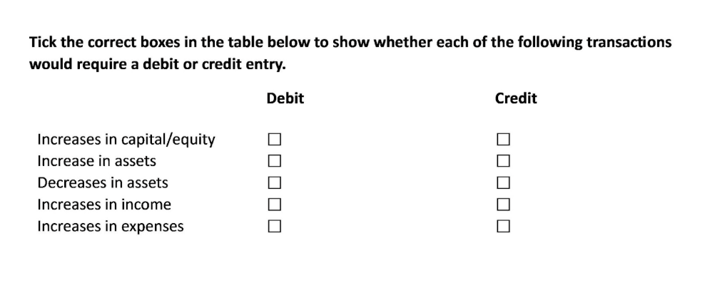 Secondary image 1 Screen shot of exam question