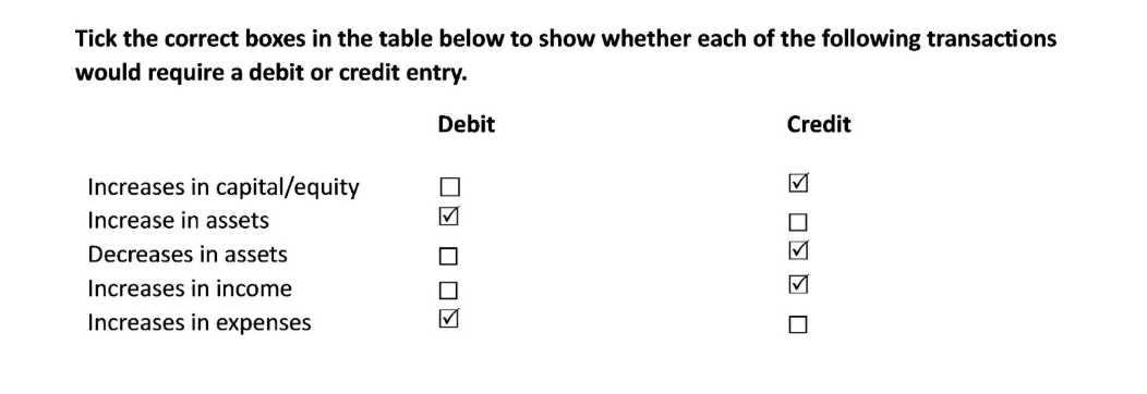 Secondary image 2 Screen shot of exam question