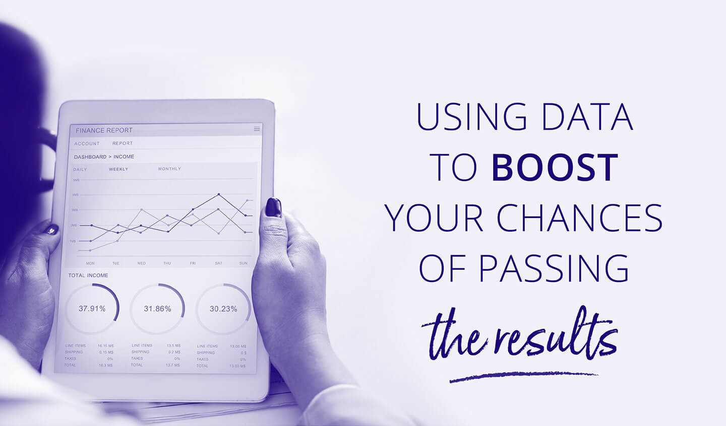 Using data to boost your chances of passing: The results.