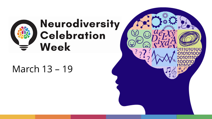 white background, diagram of a purple head facing sideways on the right-hand side, with a multi colour brain shape with icons representing neurodiversity. Neurodiversity celebration week 13 - 19 March in black font on the left.
